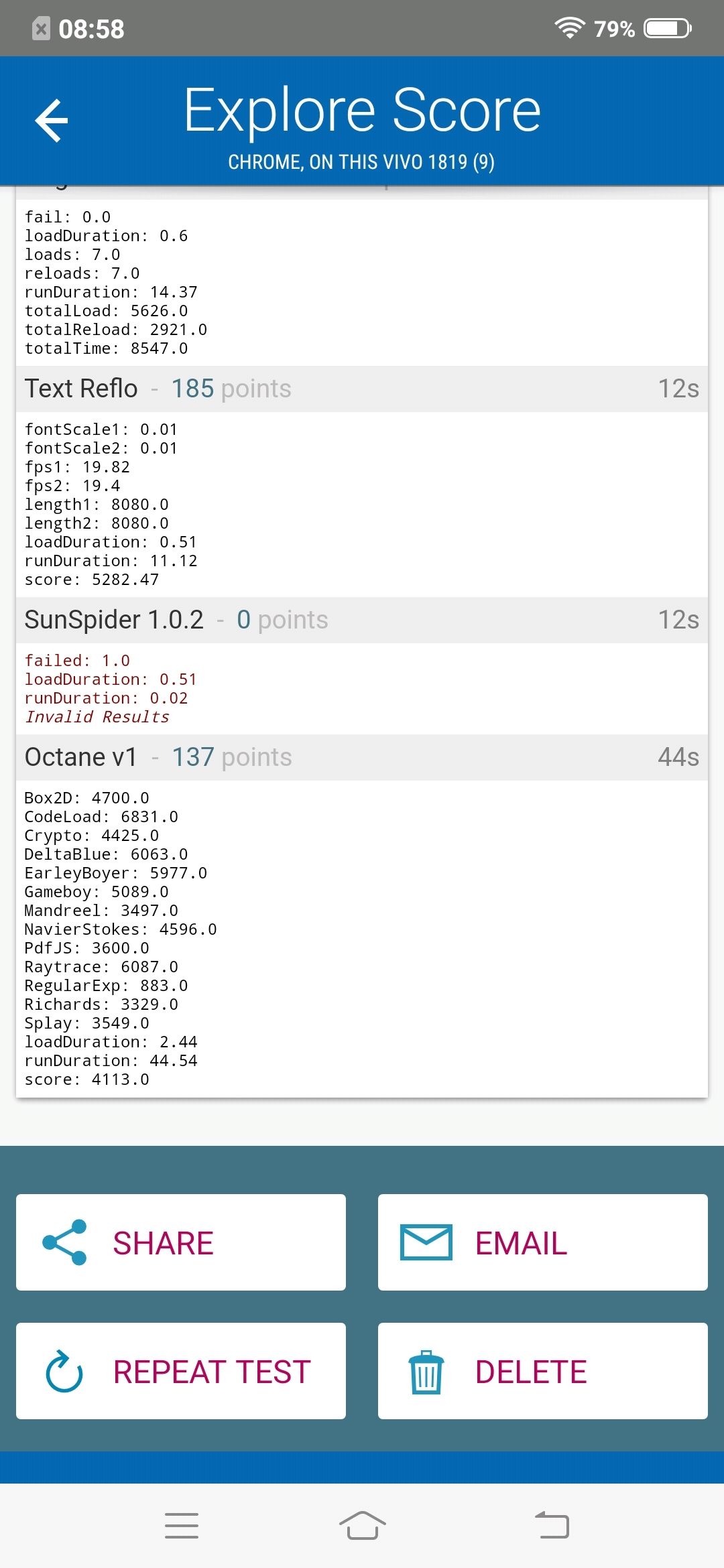 Benchmarks