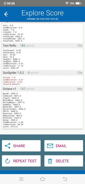 Sunspider Benchmark