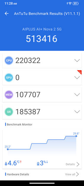 AnTuTu Benchmark