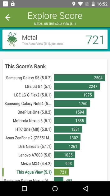 benchmarks