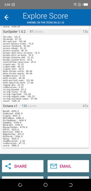 Benchmarks