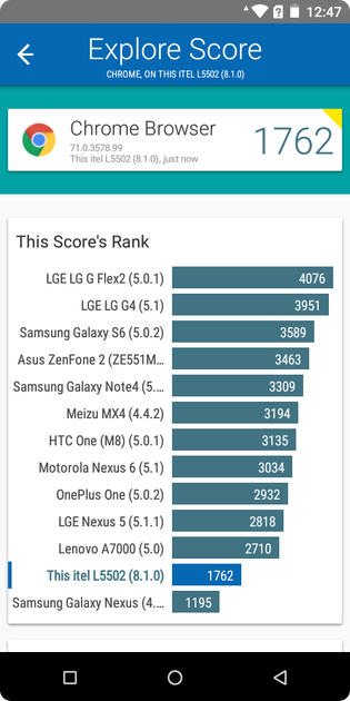 benchmarks