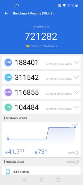 Benchmarks