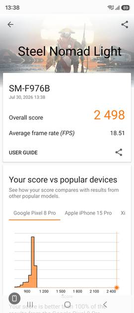 Benchmarks