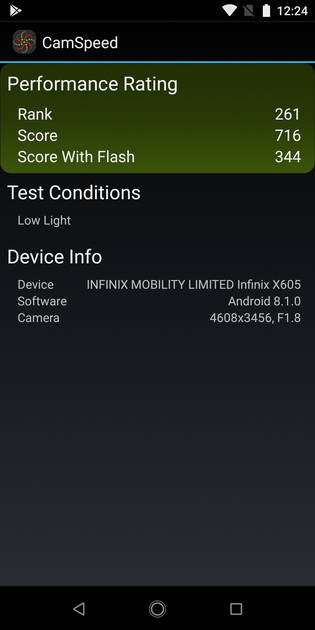 Benchmarks