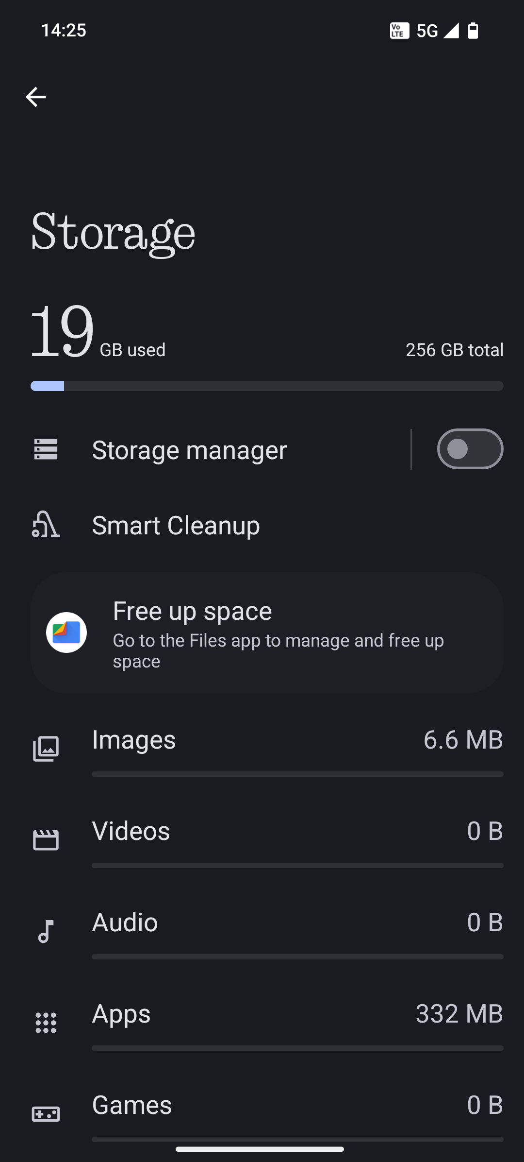 UI
