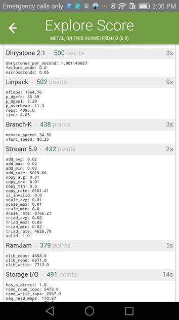 Benchmarks