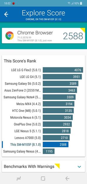 Vellamo Browser Benchmark