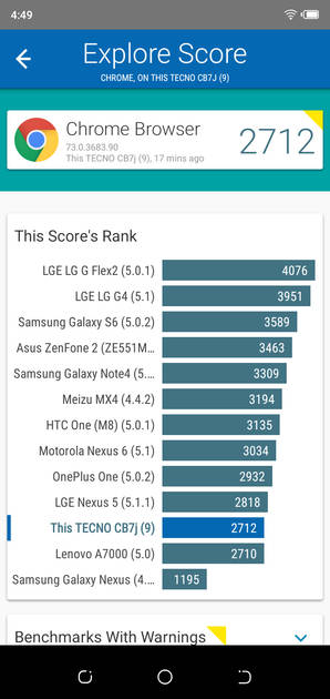 Benchmarks