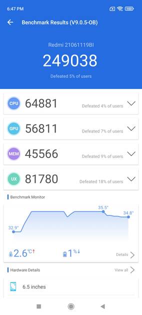 benchmarks