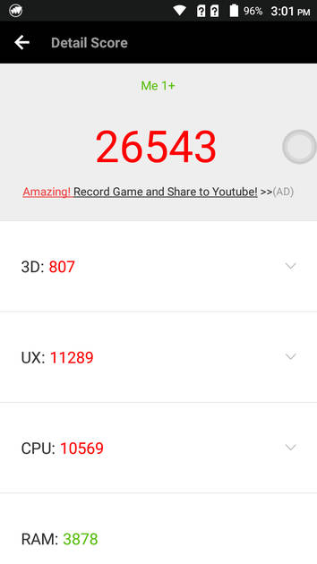 Benchmarks