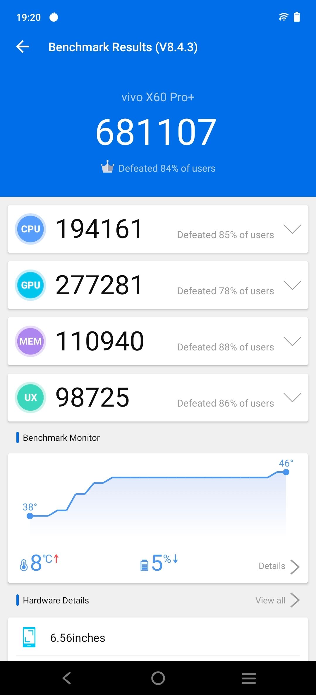 AnTuTu Benchmark