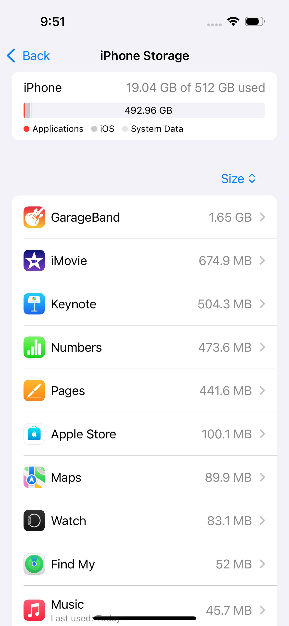 UI