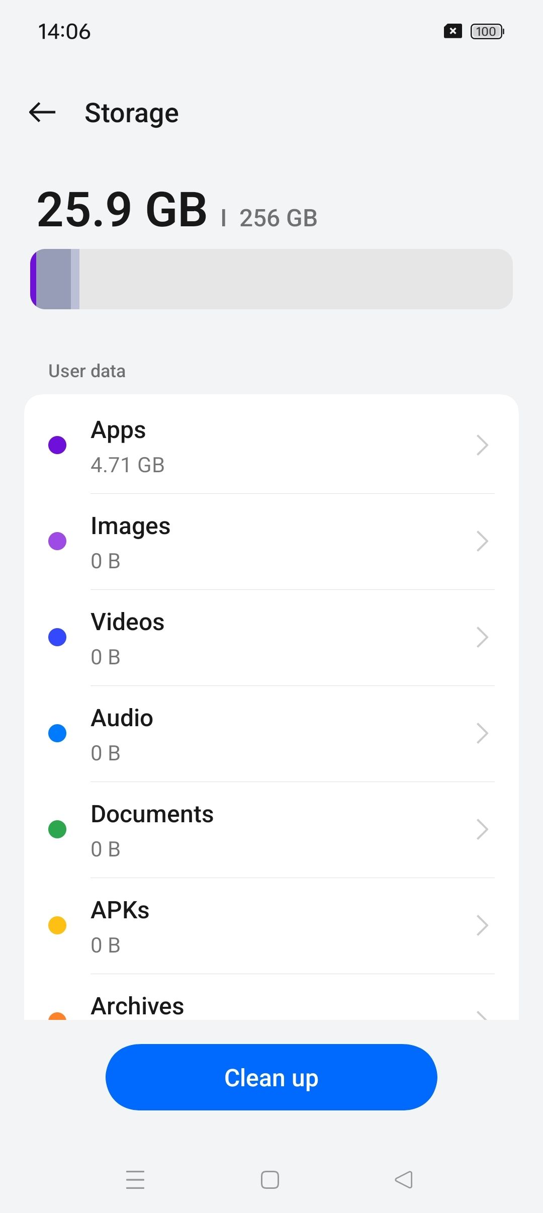 UI