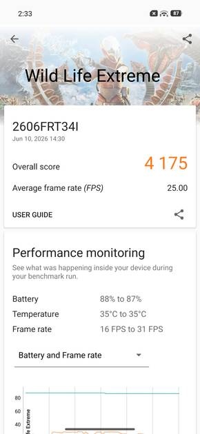 Benchmarks
