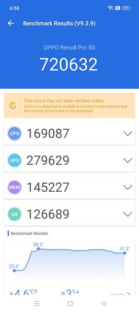 Benchmarks