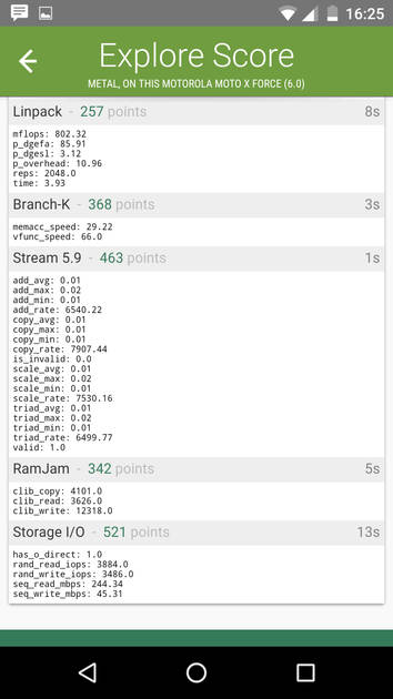 Benchmarks
