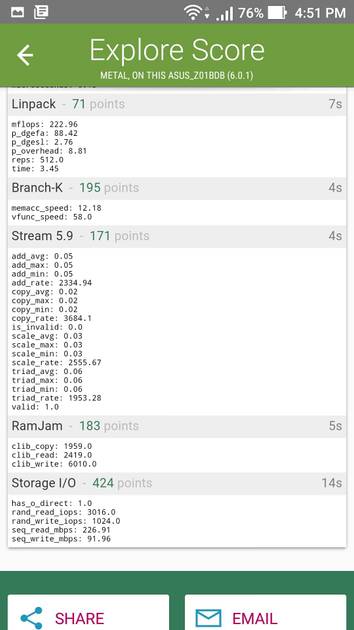 Benchmarks