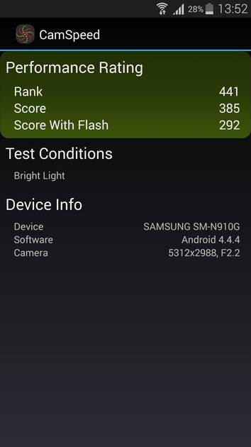 benchmarks