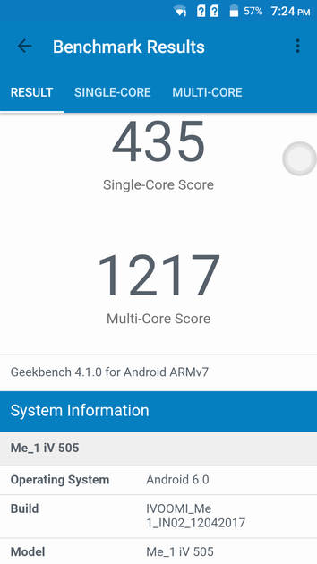 benchmarks