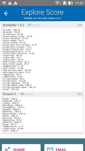 Benchmarks