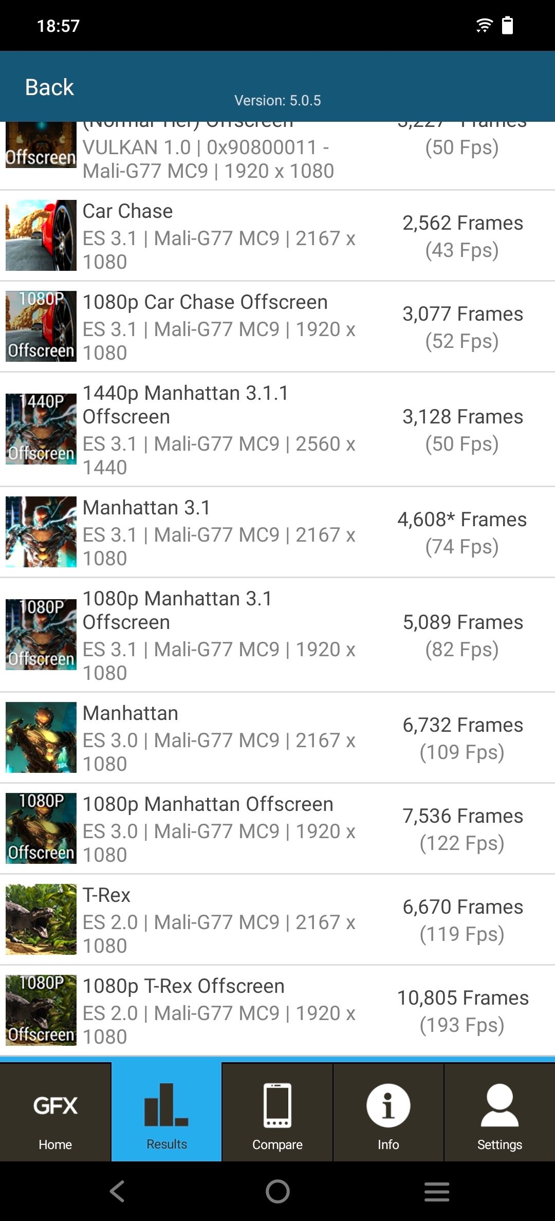 Graphics Benchmark