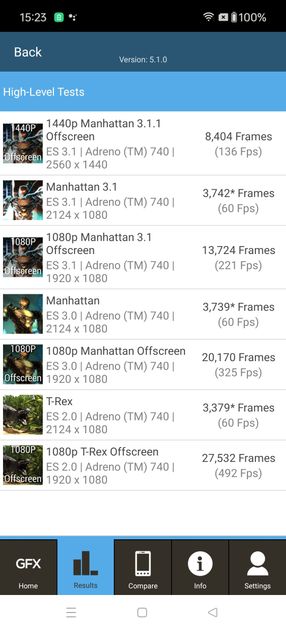 Graphics Benchmark