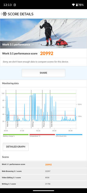 Benchmarks