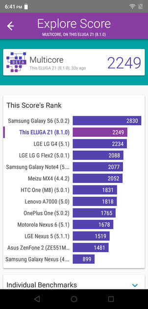 Benchmarks