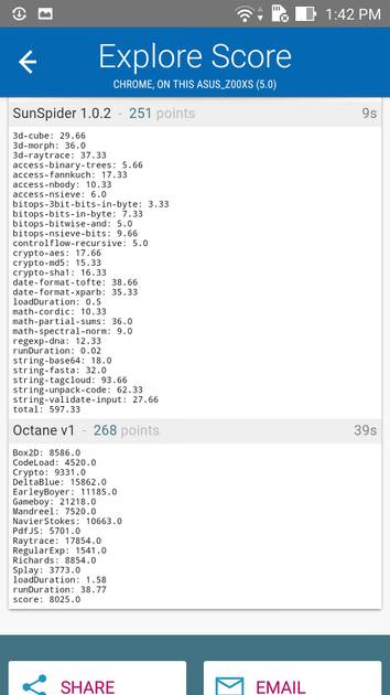 Benchmarks