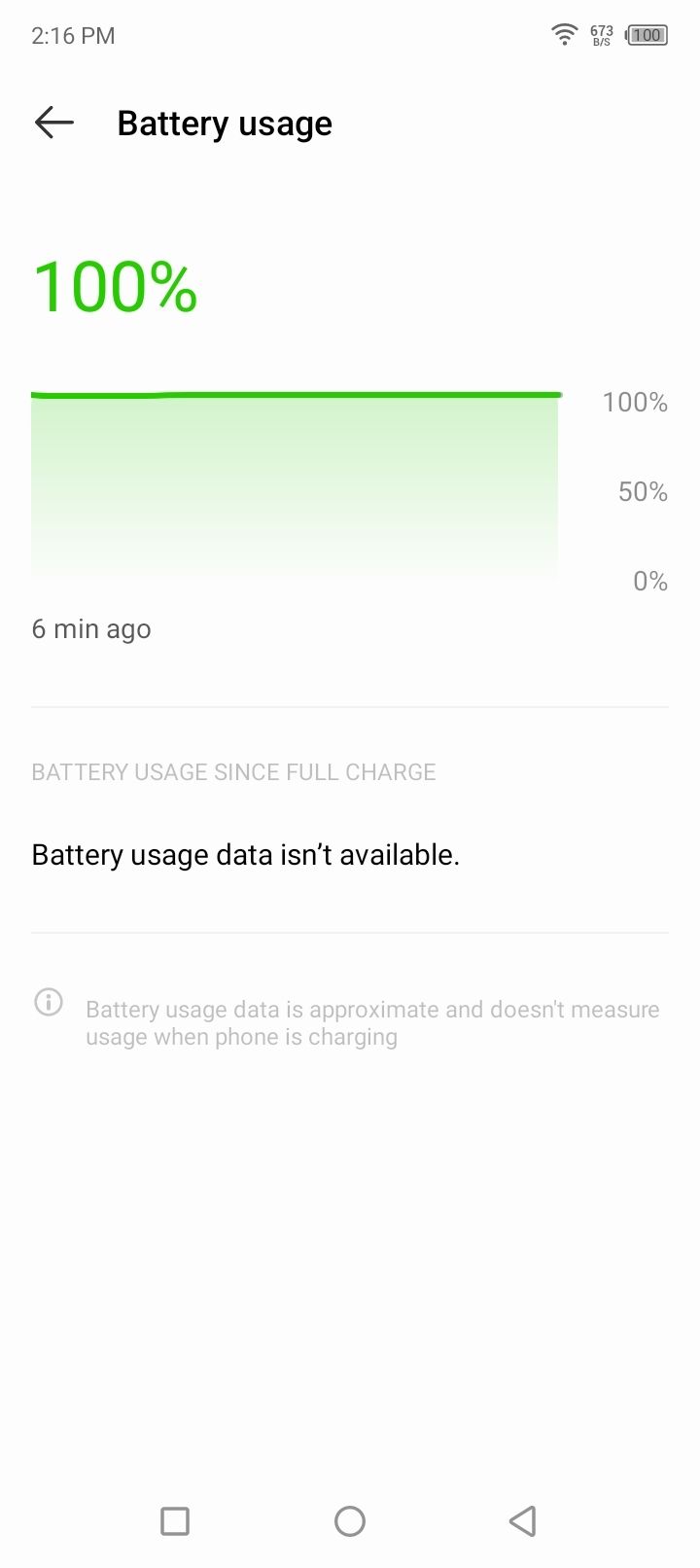 UI