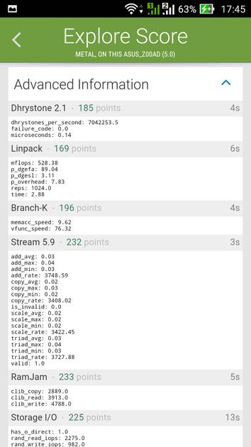 Benchmarks