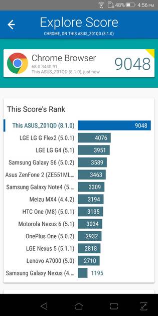 benchmarks