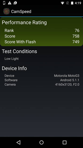 Benchmarks