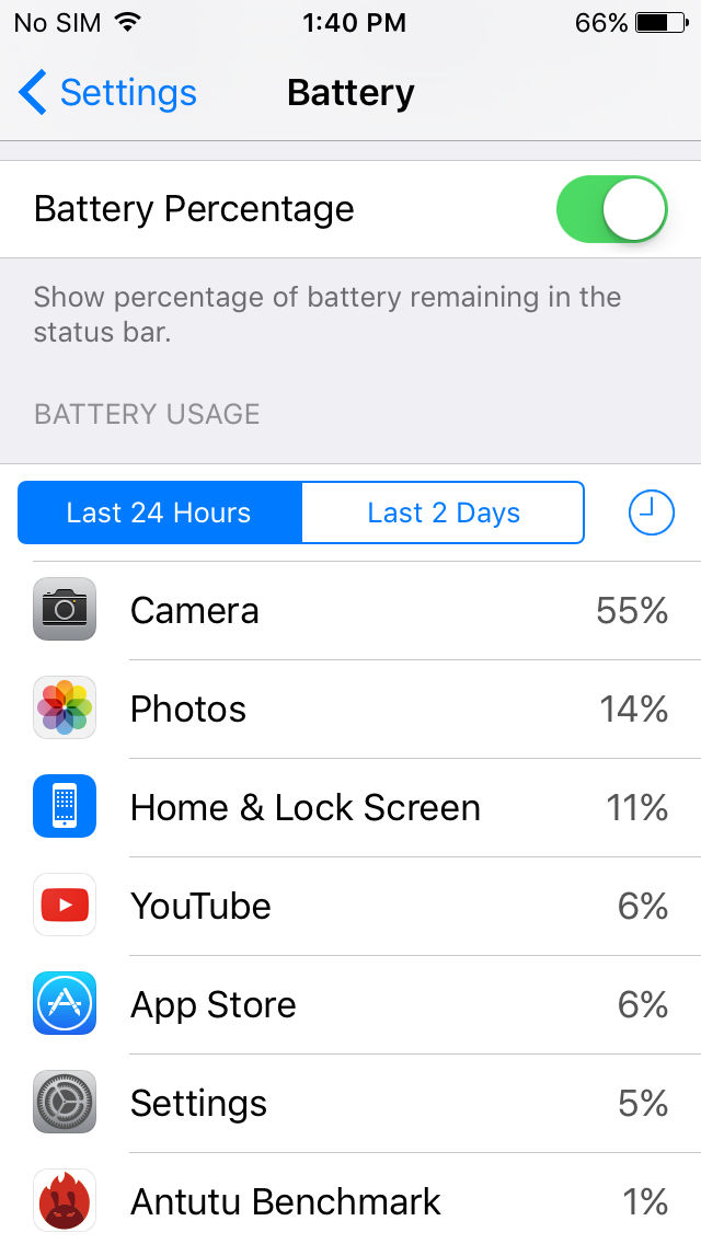 UI