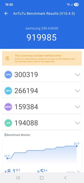 AnTuTu Benchmark