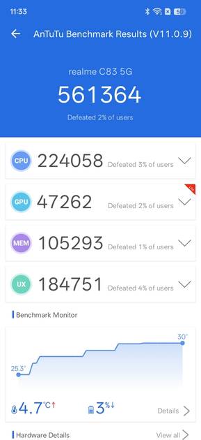 benchmarks