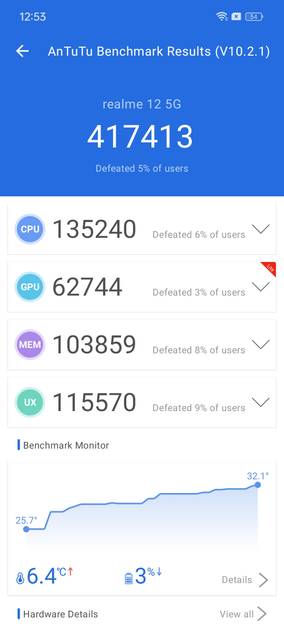 AnTuTu Benchmark