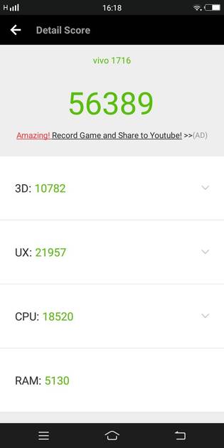 Benchmarks