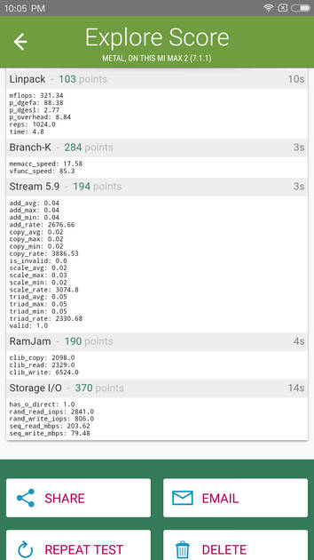 Benchmarks