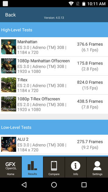 Benchmarks