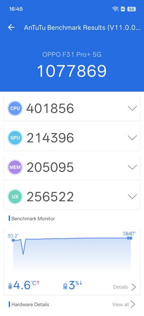 benchmarks