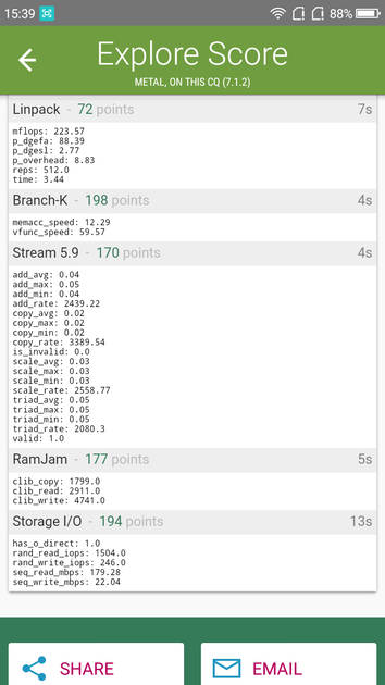 Benchmarks