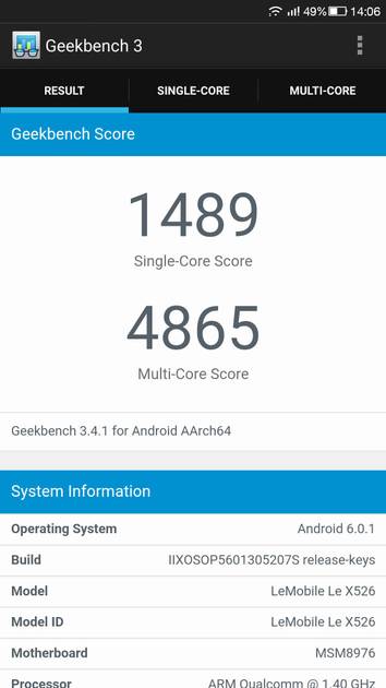 Benchmarks