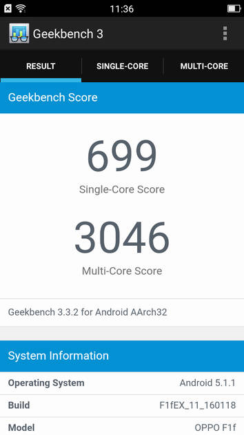 benchmarks