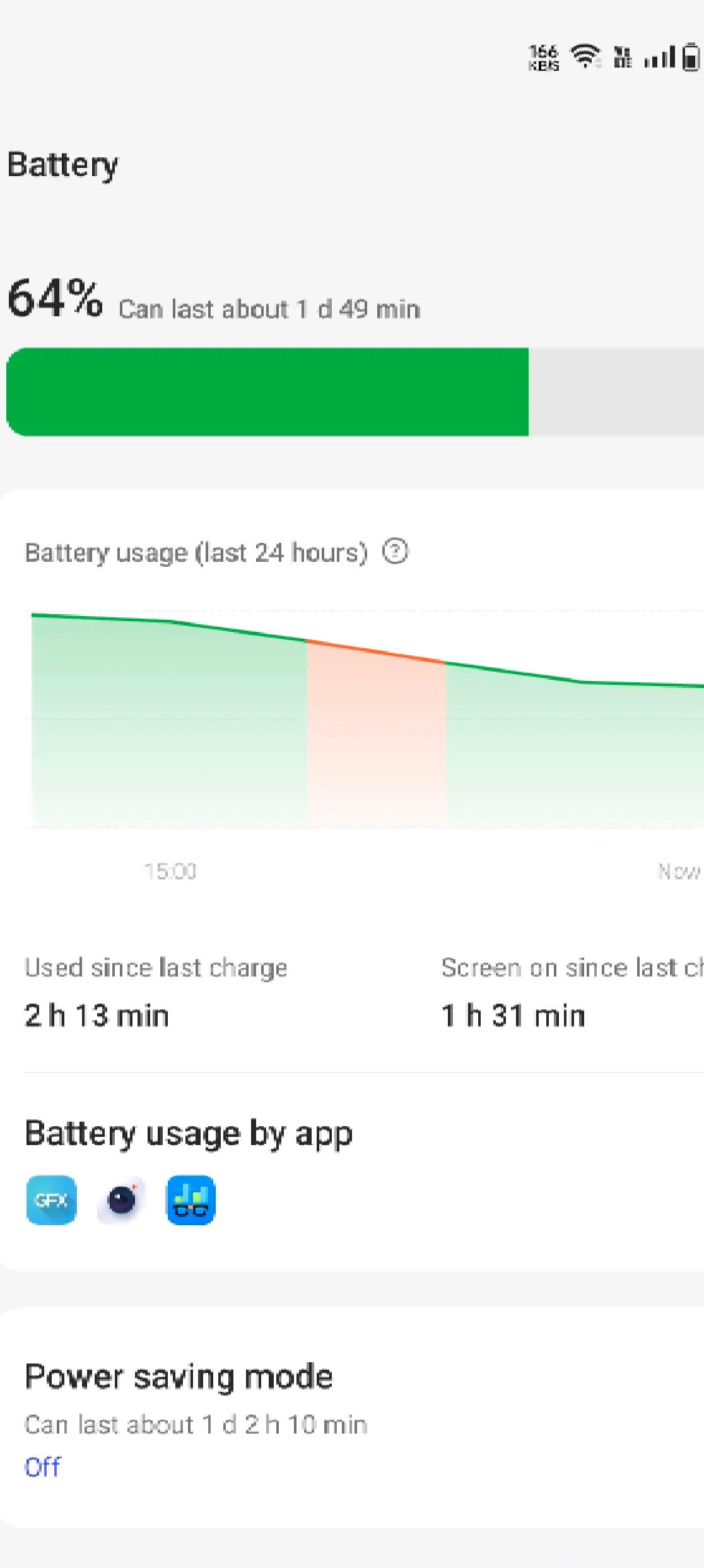 UI