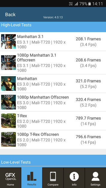 Benchmarks
