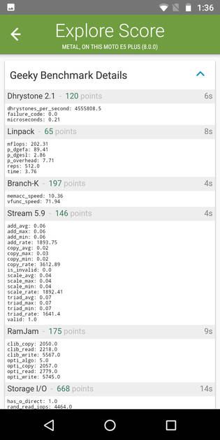 Benchmarks