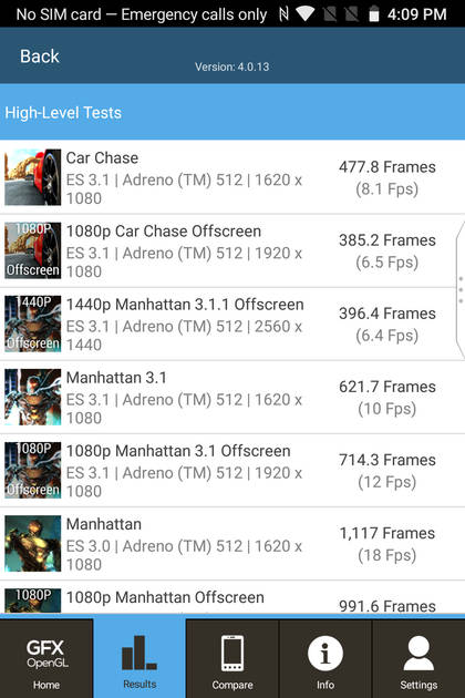 Benchmarks