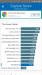 Benchmarks